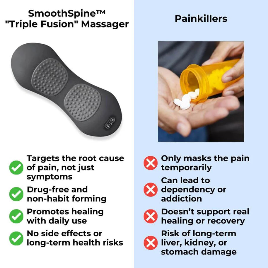 Morvixspine™ - Triple Fusion Massager